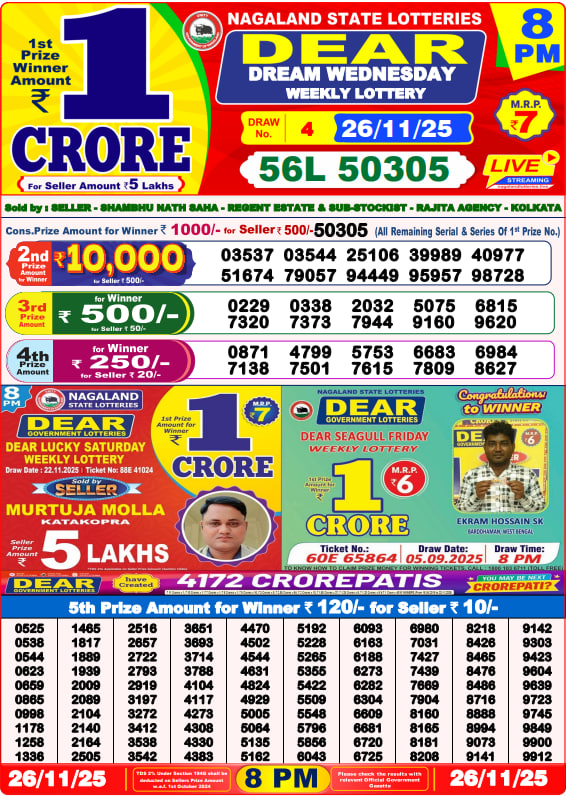 Lottery Sambad 8PM Result